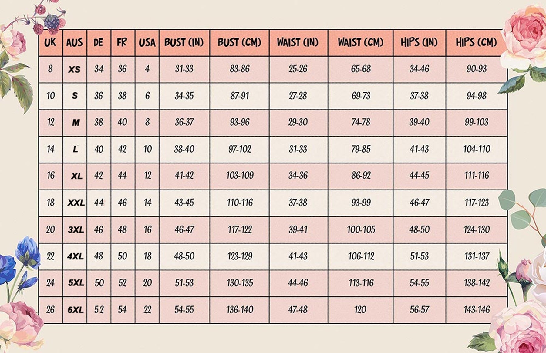 111Groessentabellen_dolly_dottyb6V0gyNonAchB