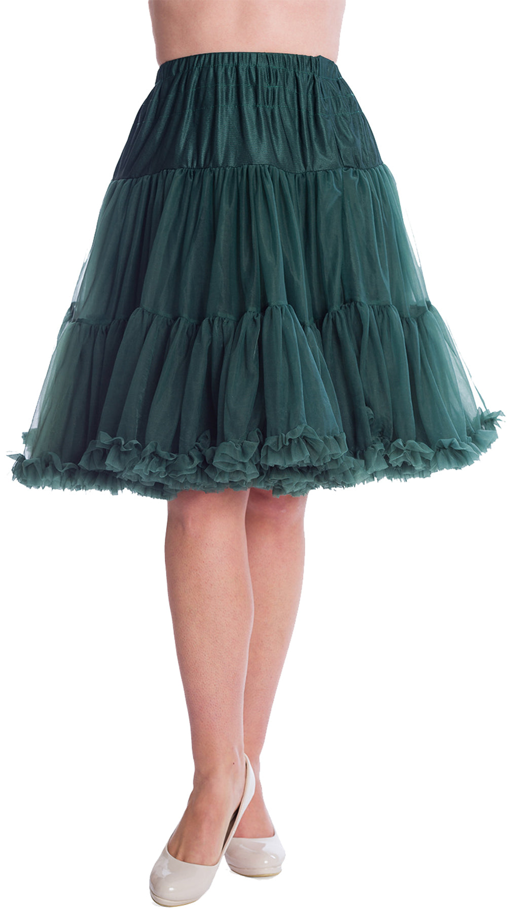 Banned_STARLITE_50s_Retro_23inch_RUFFLE_SWING_Unterrock_PETTICOAT_-_Flaschengruen_killer_kirsche_1Oy9hw5xCcghD5