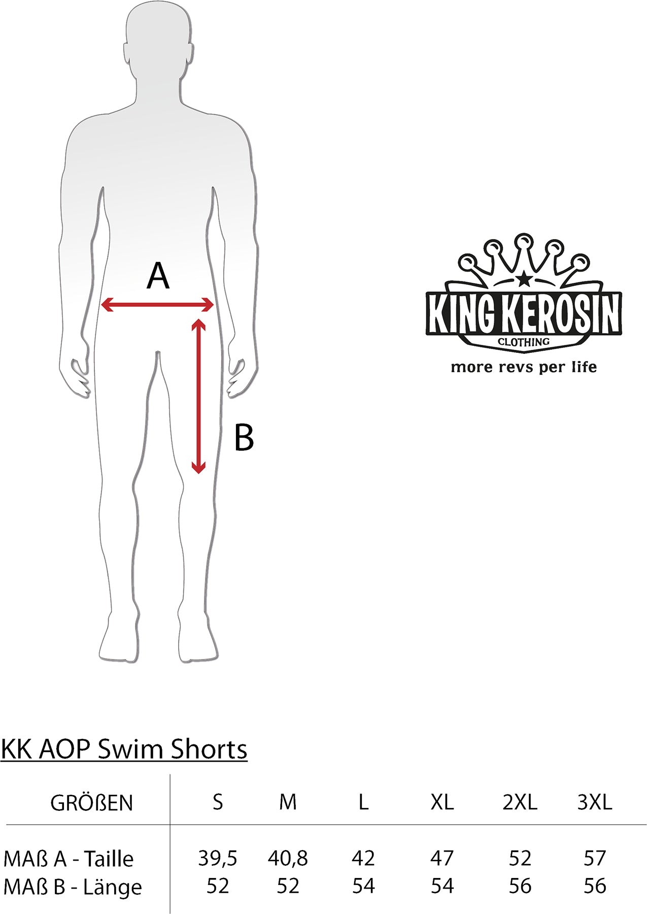 King_Kerosin_HONOLULU_HAWAII_Tropical_TATTOO_BATH_SHORTS_Kurze_Badehose_killer_kirsche_6jtfcRsltTooXn