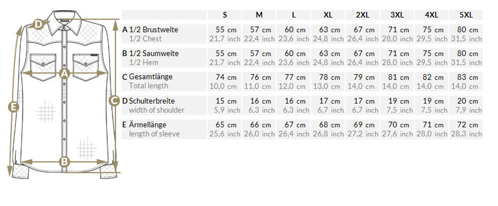 MAnngroesserumblemQm6o3DQ2cF5S
