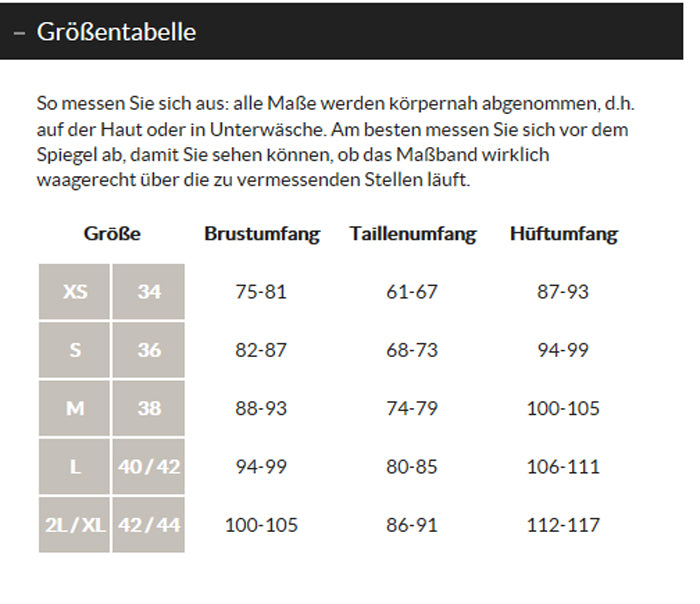 gr1